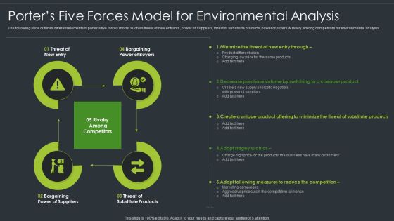 Porters Five Forces Model For Environmental Analysis Infographics PDF Porters Five Forces Model For Environmental Analysis Infographics PDF