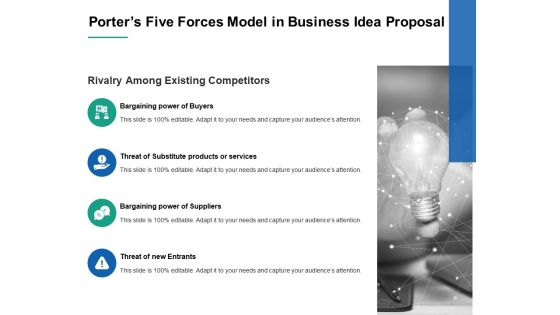 Porters Five Forces Model In Business Idea Proposal Ppt PowerPoint Presentation Outline Inspiration Porters Five Forces Model In Business Idea Proposal Ppt PowerPoint Presentation Outline Inspiration