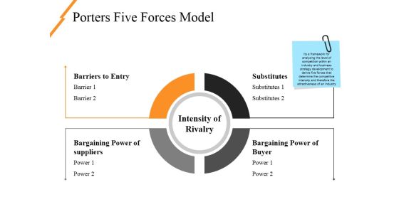 Porters Five Forces Model Ppt PowerPoint Presentation Ideas Outfit