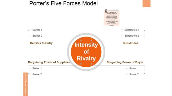 Porters Five Forces Model Ppt PowerPoint Presentation Inspiration Rules Porters Five Forces Model Ppt PowerPoint Presentation Inspiration Rules