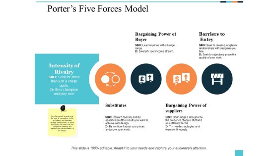 Porters Five Forces Model Ppt PowerPoint Presentation Pictures Sample Porters Five Forces Model Ppt PowerPoint Presentation Pictures Sample
