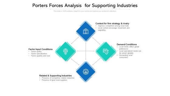 Porters Forces Analysis For Supporting Industries Ppt PowerPoint Presentation File Samples PDF Porters Forces Analysis For Supporting Industries Ppt PowerPoint Presentation File Samples PDF