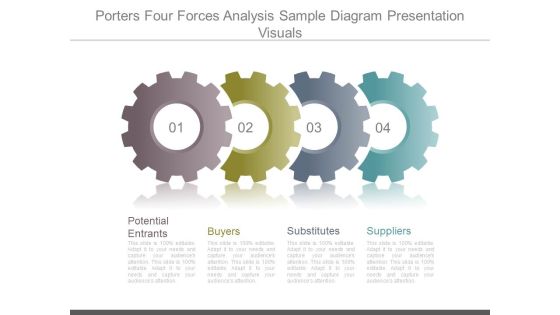 Porters Four Forces Analysis Sample Diagram Presentation Visuals Porters Four Forces Analysis Sample Diagram Presentation Visuals