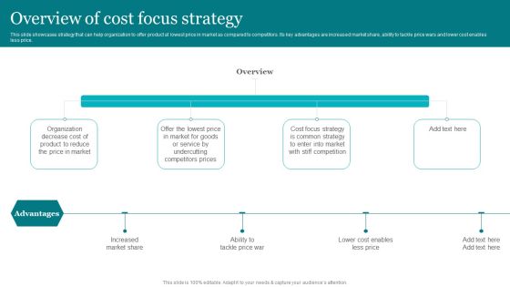 Porters Strategies For Targeted Client Segment Overview Of Cost Focus Strategy Diagrams PDF Porters Strategies For Targeted Client Segment Overview Of Cost Focus Strategy Diagrams PDF