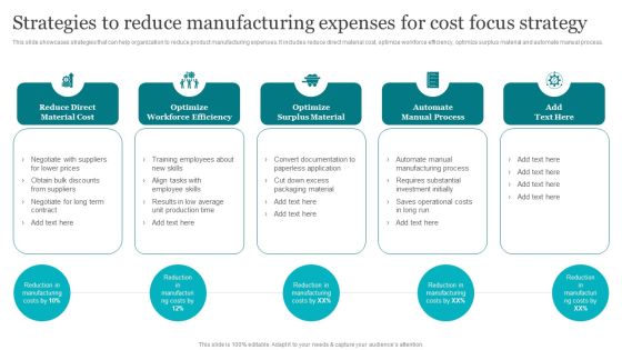 Porters Strategies For Targeted Client Segment Strategies To Reduce Manufacturing Expenses Template PDF Porters Strategies For Targeted Client Segment Strategies To Reduce Manufacturing Expenses Template PDF