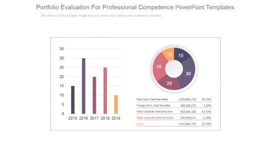 Portfolio Evaluation For Professional Competence Powerpoint Templates Portfolio Evaluation For Professional Competence Powerpoint Templates