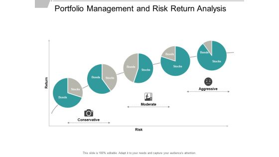Portfolio Management And Risk Return Analysis Ppt PowerPoint Presentation Professional Good Portfolio Management And Risk Return Analysis Ppt PowerPoint Presentation Professional Good