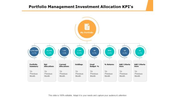 Portfolio Management Investment Allocation Kpis Ppt PowerPoint Presentation File Graphics Download