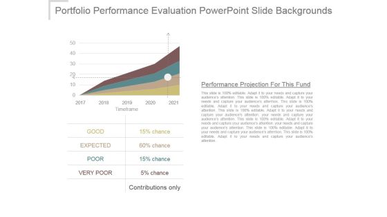 Portfolio Performance Evaluation Powerpoint Slide Backgrounds Portfolio Performance Evaluation Powerpoint Slide Backgrounds