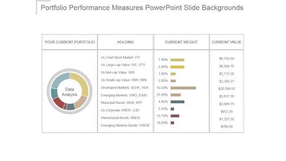 Portfolio Performance Measures Powerpoint Slide Backgrounds Portfolio Performance Measures Powerpoint Slide Backgrounds