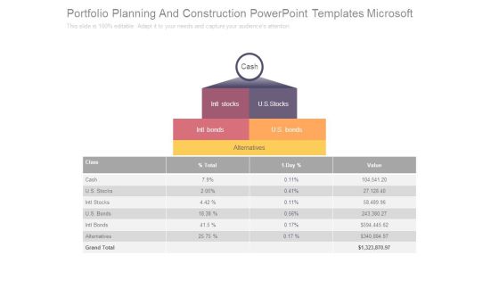 Portfolio Planning And Construction Powerpoint Templates Microsoft Portfolio Planning And Construction Powerpoint Templates Microsoft