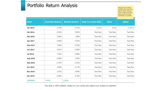 Portfolio Return Analysis Ppt PowerPoint Presentation Portfolio Mockup Portfolio Return Analysis Ppt PowerPoint Presentation Portfolio Mockup