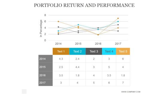 Portfolio Return And Performance Template Ppt PowerPoint Presentation Microsoft Portfolio Return And Performance Template Ppt PowerPoint Presentation Microsoft