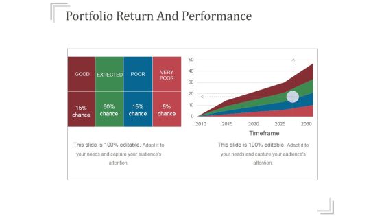 Portfolio Return And Performance Templates 2 Ppt PowerPoint Presentation Gallery