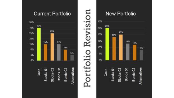 Portfolio Revision Ppt PowerPoint Presentation Styles Guidelines Portfolio Revision Ppt PowerPoint Presentation Styles Guidelines