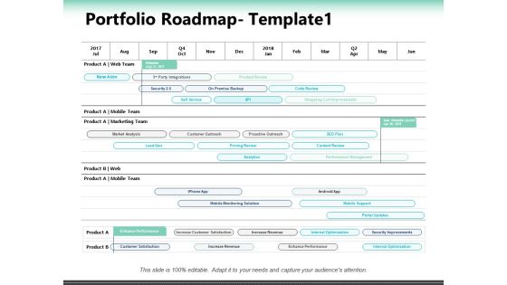 Portfolio Roadmap Market Analysis Ppt PowerPoint Presentation Slides Elements Portfolio Roadmap Market Analysis Ppt PowerPoint Presentation Slides Elements