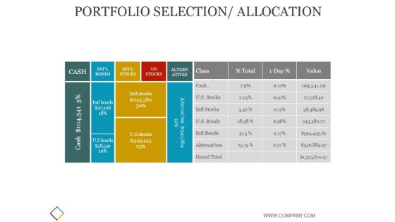 Portfolio Selection Allocation Ppt PowerPoint Presentation Summary Portfolio Selection Allocation Ppt PowerPoint Presentation Summary