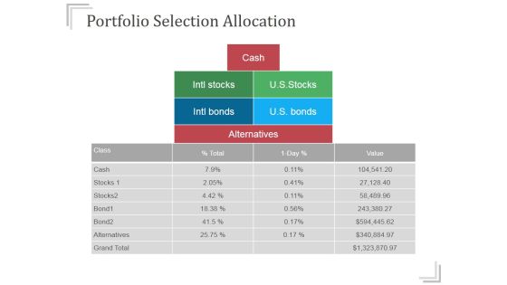 Portfolio Selection Allocation Templates 1 Ppt PowerPoint Presentation Slides Portfolio Selection Allocation Templates 1 Ppt PowerPoint Presentation Slides