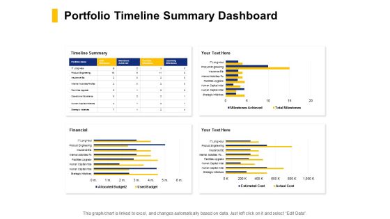 Portfolio Timeline Summary Dashboard Ppt PowerPoint Presentation Outline Themes Portfolio Timeline Summary Dashboard Ppt PowerPoint Presentation Outline Themes