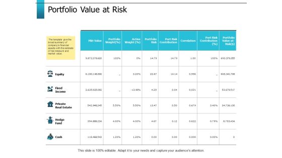 Portfolio Value At Risk Ppt PowerPoint Presentation Visual Aids Portfolio Portfolio Value At Risk Ppt PowerPoint Presentation Visual Aids Portfolio