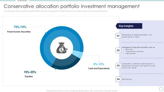 Portfolio Wealth Management Conservative Allocation Portfolio Investment Infographics PDF Portfolio Wealth Management Conservative Allocation Portfolio Investment Infographics PDF