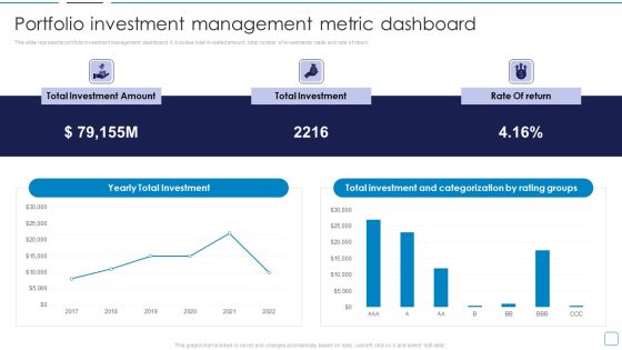 Portfolio Wealth Management Portfolio Investment Management Metric Dashboard Sample PDF Portfolio Wealth Management Portfolio Investment Management Metric Dashboard Sample PDF
