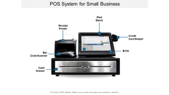 Pos System For Small Business Ppt PowerPoint Presentation Model Tips Pos System For Small Business Ppt PowerPoint Presentation Model Tips