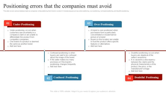Positioning Errors That The Companies Must Avoid Comprehensive Guide On How To Successfully Sample PDF