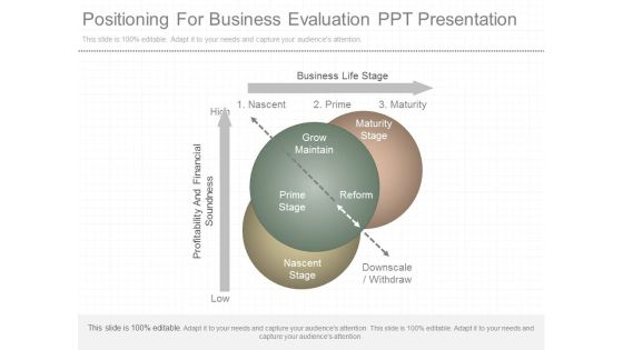 Positioning For Business Evaluation Ppt Presentation Positioning For Business Evaluation Ppt Presentation