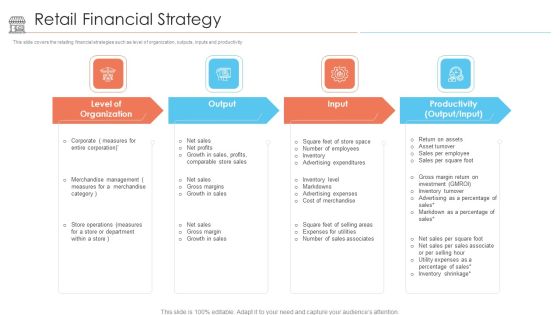 Positioning Store Brands Retail Financial Strategy Ppt Styles Visuals PDF Positioning Store Brands Retail Financial Strategy Ppt Styles Visuals PDF