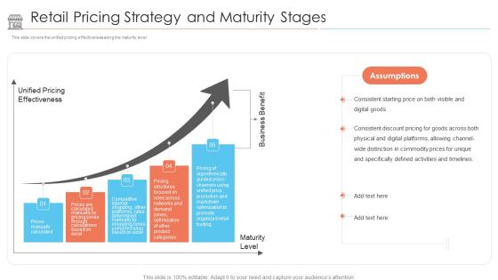 Positioning Store Brands Retail Pricing Strategy And Maturity Stages Slides PDF