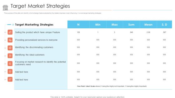 Positioning Store Brands Target Market Strategies Ppt Pictures Clipart PDF Positioning Store Brands Target Market Strategies Ppt Pictures Clipart PDF