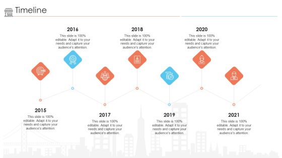 Positioning Store Brands Timeline Ppt Inspiration Smartart PDF Positioning Store Brands Timeline Ppt Inspiration Smartart PDF