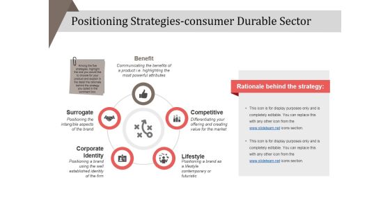Positioning Strategies Consumer Durable Sector Ppt PowerPoint Presentation Inspiration Designs Download Positioning Strategies Consumer Durable Sector Ppt PowerPoint Presentation Inspiration Designs Download