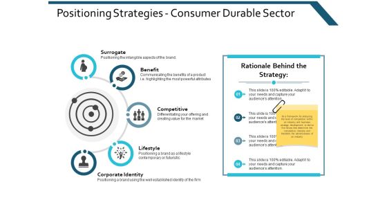 Positioning Strategies Consumer Durable Sector Ppt Powerpoint Presentation Slides Infographic Template Positioning Strategies Consumer Durable Sector Ppt Powerpoint Presentation Slides Infographic Template