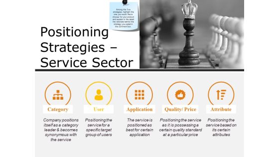 Positioning Strategies Service Sector Ppt PowerPoint Presentation Layouts File Formats