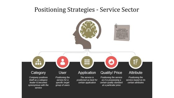 Positioning Strategies Service Sector Ppt PowerPoint Presentation Layouts Microsoft