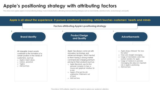 Positioning Techniques To Improve Apples Positioning Strategy With Attributing Factors Mockup PDF Positioning Techniques To Improve Apples Positioning Strategy With Attributing Factors Mockup PDF