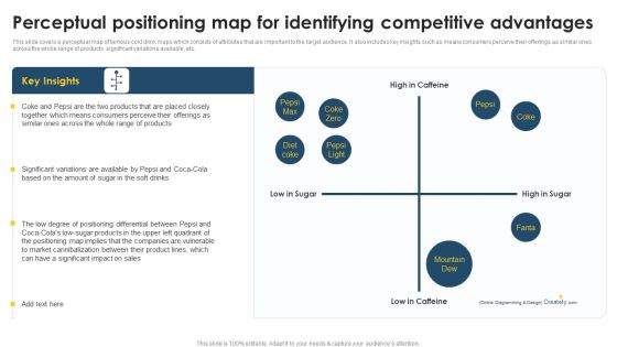 Positioning Techniques To Improve Perceptual Positioning Map For Identifying Inspiration PDF Positioning Techniques To Improve Perceptual Positioning Map For Identifying Inspiration PDF