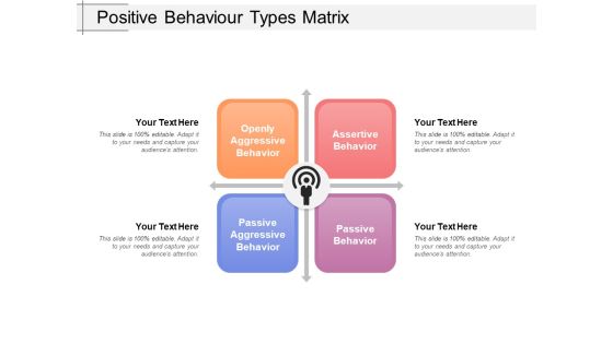Positive Behaviour Types Matrix Ppt PowerPoint Presentation Gallery Background Images PDF Positive Behaviour Types Matrix Ppt PowerPoint Presentation Gallery Background Images PDF