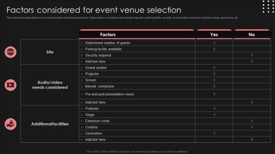Positive Impact Of Effective Factors Considered For Event Venue Selection Structure PDF Positive Impact Of Effective Factors Considered For Event Venue Selection Structure PDF