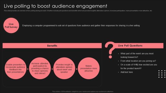 Positive Impact Of Effective Live Polling To Boost Audience Engagement Sample PDF