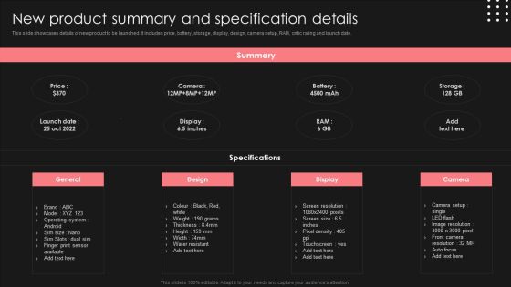 Positive Impact Of Effective New Product Summary And Specification Details Sample PDF