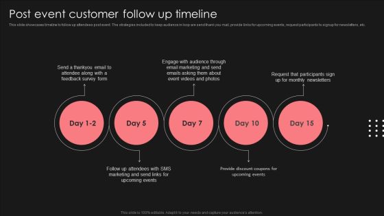 Positive Impact Of Effective Post Event Customer Follow Up Timeline Brochure PDF Positive Impact Of Effective Post Event Customer Follow Up Timeline Brochure PDF