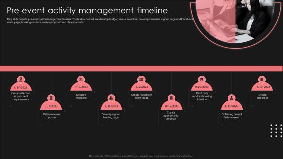 Positive Impact Of Effective Pre Event Activity Management Timeline Elements PDF Positive Impact Of Effective Pre Event Activity Management Timeline Elements PDF