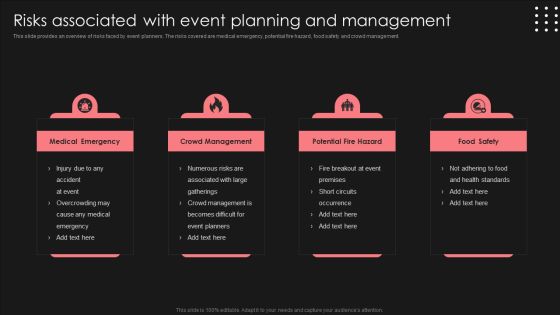 Positive Impact Of Effective Risks Associated With Event Planning And Management Inspiration PDF
