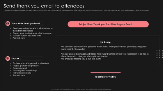 Positive Impact Of Effective Send Thank You Email To Attendees Formats PDF Positive Impact Of Effective Send Thank You Email To Attendees Formats PDF