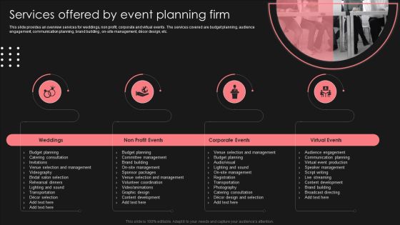 Positive Impact Of Effective Services Offered By Event Planning Firm Diagrams PDF