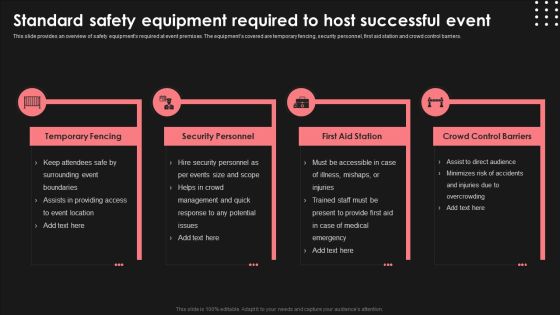 Positive Impact Of Effective Standard Safety Equipment Required To Host Successful Icons PDF