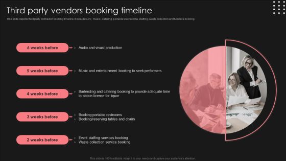 Positive Impact Of Effective Third Party Vendors Booking Timeline Download PDF Positive Impact Of Effective Third Party Vendors Booking Timeline Download PDF